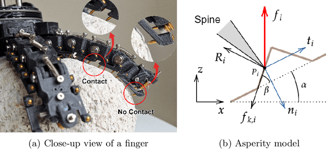 Figure 4 for Soft Gripping System for Space Exploration Legged Robots