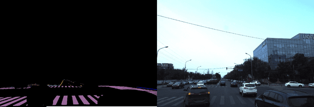 Figure 1 for Contextual road lane and symbol generation for autonomous driving