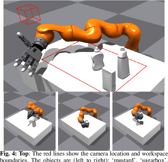 Figure 3 for 23 DoF Grasping Policies from a Raw Point Cloud
