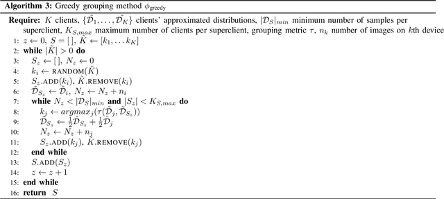 Figure 4 for Speeding up Heterogeneous Federated Learning with Sequentially Trained Superclients