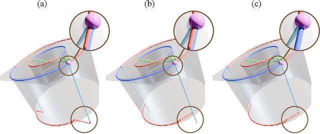 Figure 2 for View2CAD: Reconstructing View-Centric CAD Models from Single RGB-D Scans