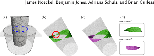 Figure 4 for View2CAD: Reconstructing View-Centric CAD Models from Single RGB-D Scans