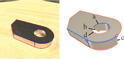 Figure 3 for View2CAD: Reconstructing View-Centric CAD Models from Single RGB-D Scans