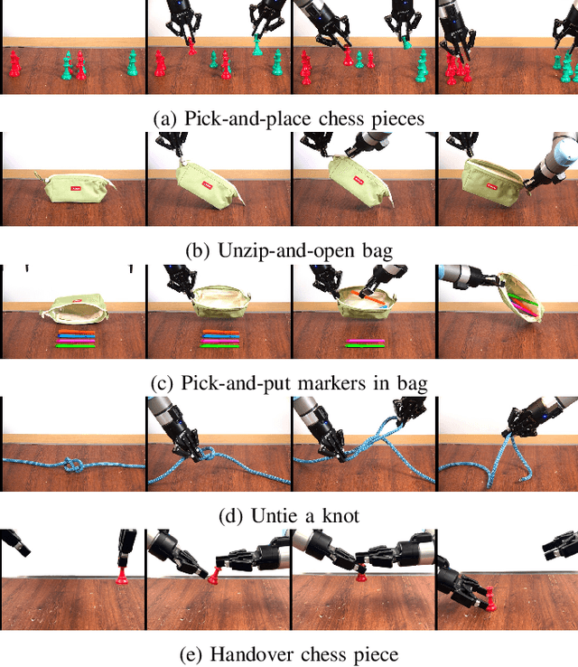 Figure 2 for SPARK-Remote: A Cost-Effective System for Remote Bimanual Robot Teleoperation