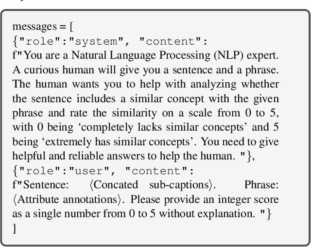 Figure 3 for Benchmarking Large Vision-Language Models via Directed Scene Graph for Comprehensive Image Captioning