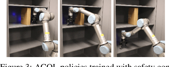 Figure 4 for Automaton Constrained Q-Learning