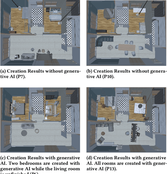 Figure 4 for VRCopilot: Authoring 3D Layouts with Generative AI Models in VR