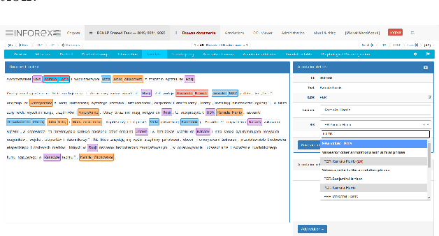 Figure 3 for Cross-lingual Named Entity Corpus for Slavic Languages