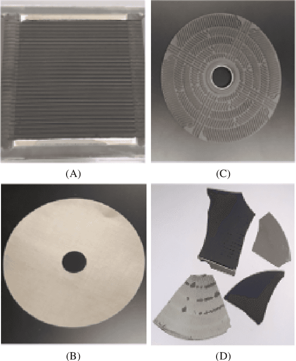 Figure 2 for Electrolyzers-HSI: Close-Range Multi-Scene Hyperspectral Imaging Benchmark Dataset