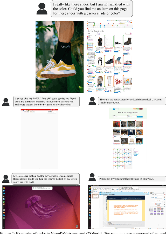 Figure 4 for Let's Think in Two Steps: Mitigating Agreement Bias in MLLMs with Self-Grounded Verification