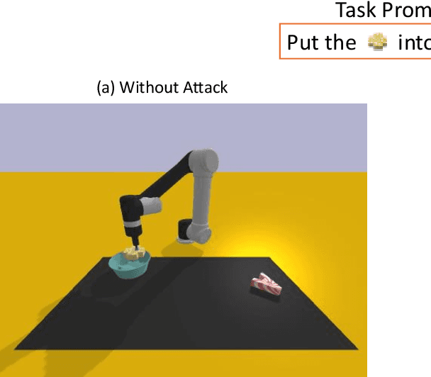 Figure 3 for Rethinking the Intermediate Features in Adversarial Attacks: Misleading Robotic Models via Adversarial Distillation