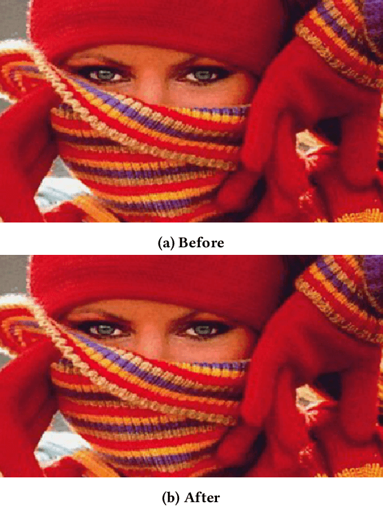 Figure 2 for EmbAu: A Novel Technique to Embed Audio Data Using Shuffled Frog Leaping Algorithm