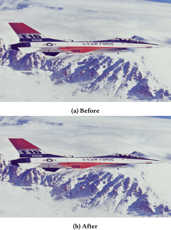 Figure 4 for EmbAu: A Novel Technique to Embed Audio Data Using Shuffled Frog Leaping Algorithm