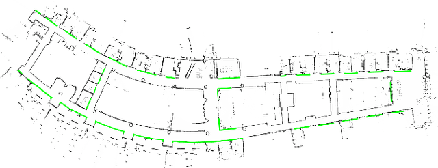 Figure 4 for Cartographer_glass: 2D Graph SLAM Framework using LiDAR for Glass Environments