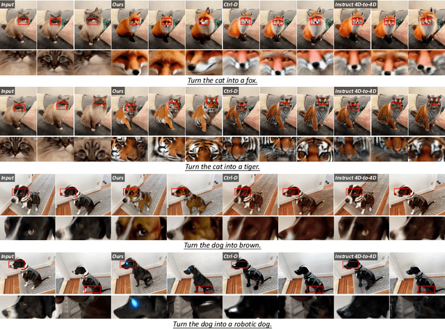 Figure 4 for Mono4DEditor: Text-Driven 4D Scene Editing from Monocular Video via Point-Level Localization of Language-Embedded Gaussians