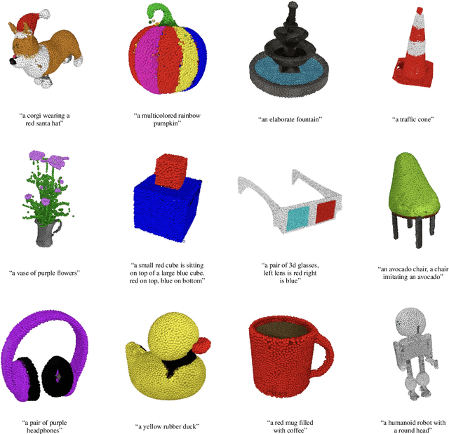 Figure 3 for Point-E: A System for Generating 3D Point Clouds from Complex Prompts