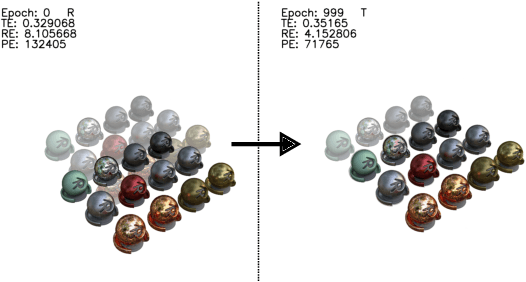 Figure 4 for DPPE: Dense Pose Estimation in a Plenoxels Environment using Gradient Approximation