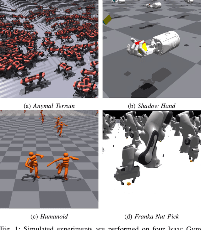 Figure 1 for Scaling Population-Based Reinforcement Learning with GPU Accelerated Simulation