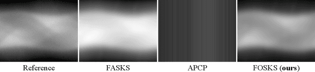 Figure 2 for A Comprehensive Scatter Correction Model for Micro-Focus Dual-Source Imaging Systems: Combining Ambient, Cross, and Forward Scatter