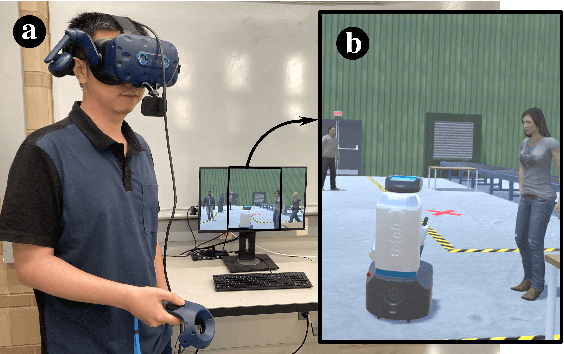 Figure 1 for Towards Inferring Users' Impressions of Robot Performance in Navigation Scenarios