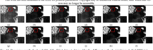 Figure 2 for Adaptive Regularized Low-Rank Tensor Decomposition for Hyperspectral Image Denoising and Destriping