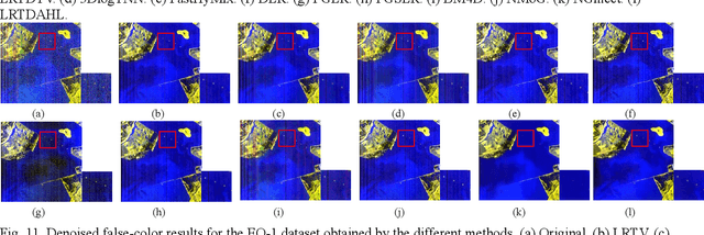 Figure 3 for Adaptive Regularized Low-Rank Tensor Decomposition for Hyperspectral Image Denoising and Destriping