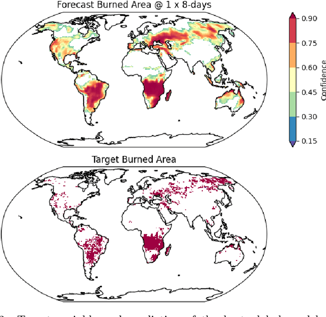 Figure 3 for Seasonal Fire Prediction using Spatio-Temporal Deep Neural Networks