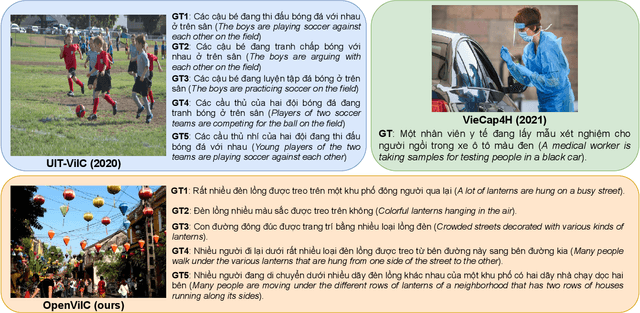 Figure 1 for UIT-OpenViIC: A Novel Benchmark for Evaluating Image Captioning in Vietnamese