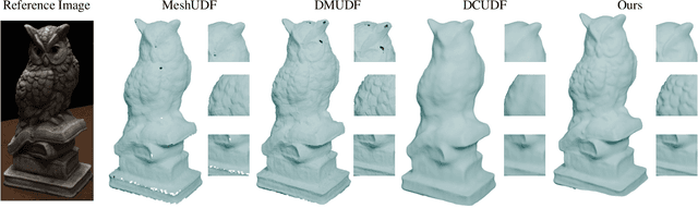 Figure 1 for DCUDF2: Improving Efficiency and Accuracy in Extracting Zero Level Sets from Unsigned Distance Fields