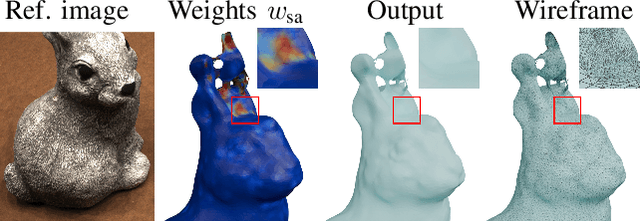Figure 2 for DCUDF2: Improving Efficiency and Accuracy in Extracting Zero Level Sets from Unsigned Distance Fields