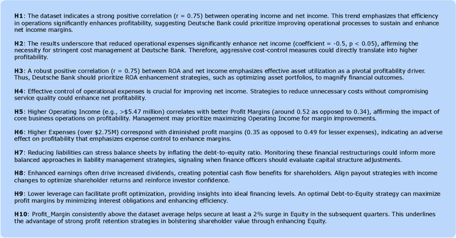 Figure 1 for The AI Data Scientist
