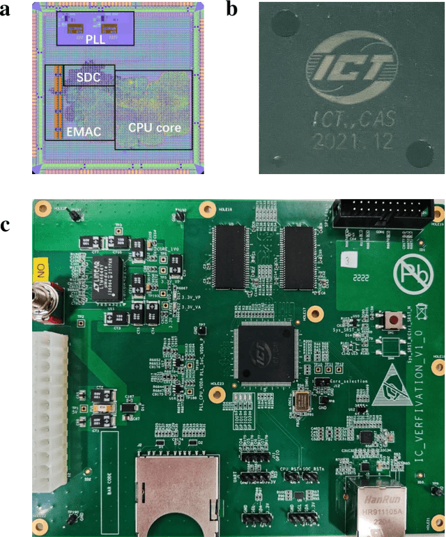 Figure 4 for Pushing the Limits of Machine Design: Automated CPU Design with AI