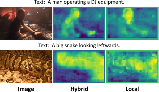 Figure 3 for Towards Temporally Consistent Referring Video Object Segmentation