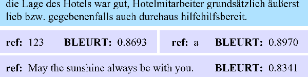 Figure 1 for BLEURT Has Universal Translations: An Analysis of Automatic Metrics by Minimum Risk Training