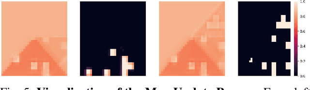 Figure 4 for SemanticSLAM: Learning based Semantic Map Construction and Robust Camera Localization