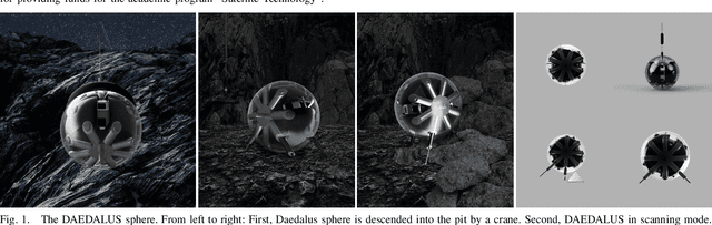 Figure 1 for Dynamics of spherical telescopic linear driven rotation robots