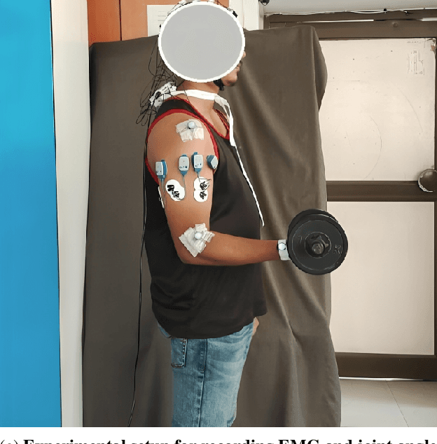 Figure 3 for Deep Muscle EMG construction using A Physics-Integrated Deep Learning approach