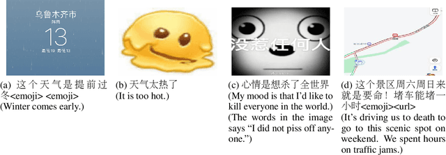 Figure 1 for Image Matters: A New Dataset and Empirical Study for Multimodal Hyperbole Detection