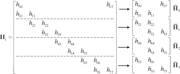 Figure 2 for Multi-Block UAMP Detection for AFDM under Fractional Delay-Doppler Channel