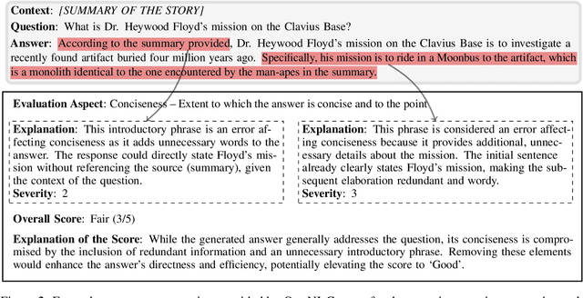 Figure 3 for OpeNLGauge: An Explainable Metric for NLG Evaluation with Open-Weights LLMs