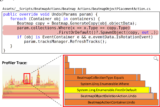 Figure 1 for RAPGen: An Approach for Fixing Code Inefficiencies in Zero-Shot