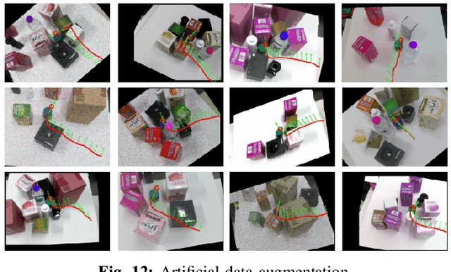 Figure 4 for From RGB images to Dynamic Movement Primitives for planar tasks