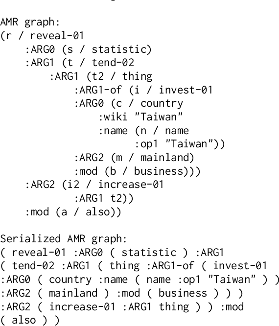 Figure 1 for AMR Parsing with Instruction Fine-tuned Pre-trained Language Models
