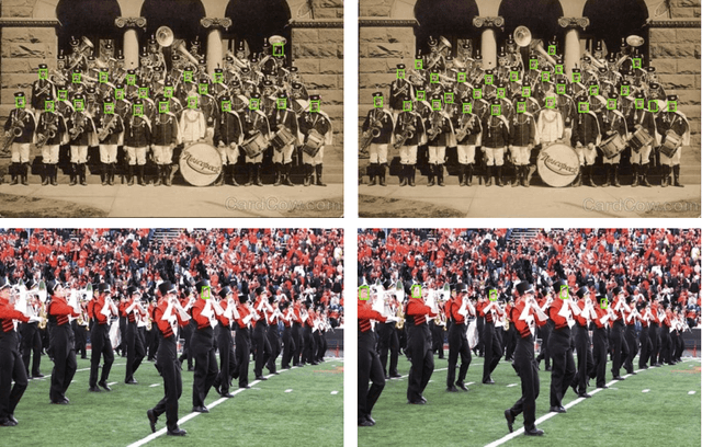 Figure 1 for EfficientSRFace: An Efficient Network with Super-Resolution Enhancement for Accurate Face Detection