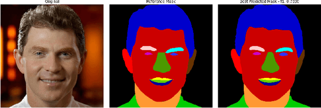 Figure 4 for PixelArena: A benchmark for Pixel-Precision Visual Intelligence