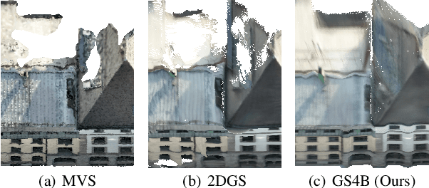 Figure 1 for GS4Buildings: Prior-Guided Gaussian Splatting for 3D Building Reconstruction