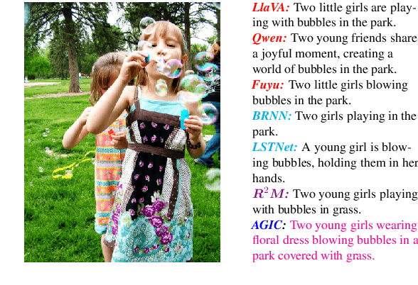 Figure 1 for AGIC: Attention-Guided Image Captioning to Improve Caption Relevance