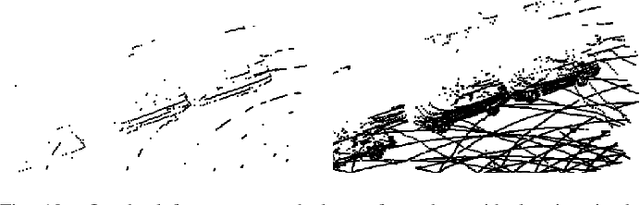 Figure 2 for 3DLabelProp: Geometric-Driven Domain Generalization for LiDAR Semantic Segmentation in Autonomous Driving