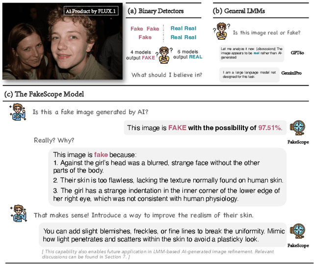 Figure 1 for FakeScope: Large Multimodal Expert Model for Transparent AI-Generated Image Forensics