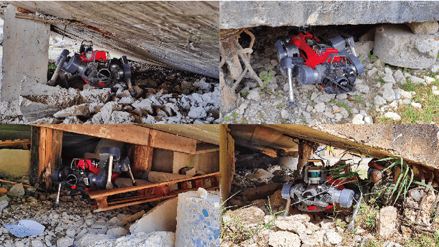 Figure 1 for Learning to walk in confined spaces using 3D representation